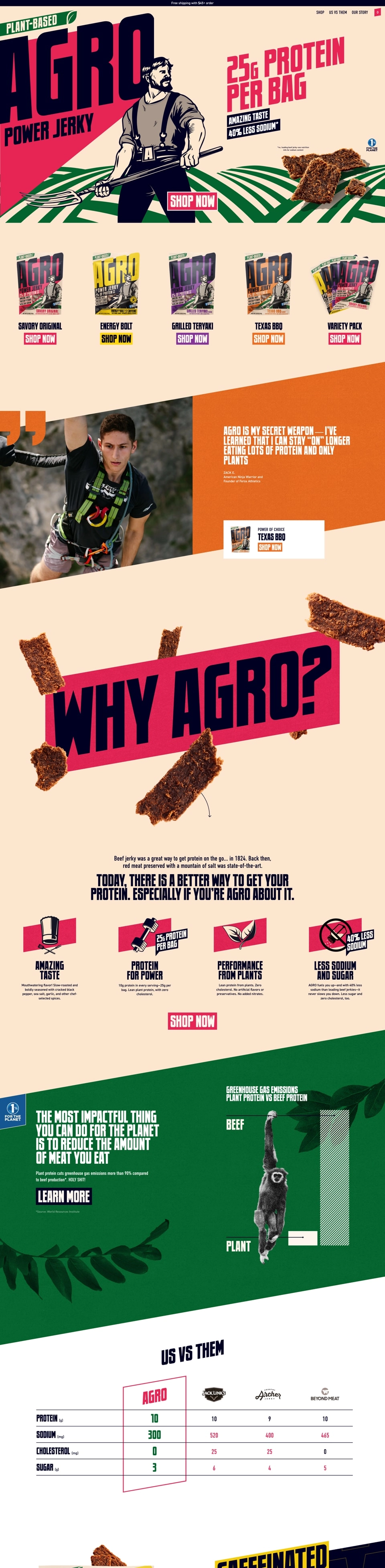 Agro preview